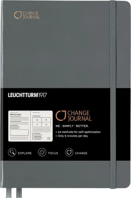 Блокнот Leuchtturm 1917, Change Journal, A5, зелёный