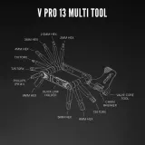 Мультитул велосипедный Lezyne Multi Tool V Pro, чёрный — фото 3