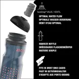 Фляга SIGG Pulsar Therm 0,65 л — фото 3