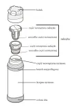 Термос с кружкой Thermos для экстремальных условий 500 мл чёрный — фото 5