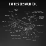 Мультитул велосипедный Lezyne Rap II черный — фото 3