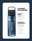 Бутылка с фильтром LifeStraw Go Series 1000 мл Clear — фото 3