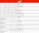 Бутылка спортивная Puma TR Bottle Sportstyle, тёмно-синяя — фото 5