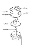 Бутылка-термос детская Thermos FUNtainer 355 мл — фото 3