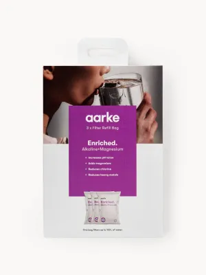 Aarke Картриджи сменные для фильтра-кувшина Purifier, гранулят ENRICHED с магнием, набор 6 шт., 11х17 см