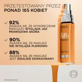 L’Oreal Paris True Match - Тональный флюид оттенок 3.R/3.C, 30 ml — фото 5