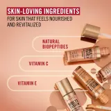 Rimmel Multi-Tasker Better Than Filters - Разглаживающая база для выравнивания тона кожи оттенок 005 Medium, 30 ml — фото 7