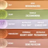 MAYBELLINE NEW YORK Instant Anti Age Eraser - Корректор в жидкой текстуре с аппликатором в виде губки оттенок 05 Brightener, 6 ml — фото 8