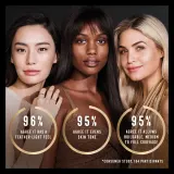 Max Factor Facefinity Refillable - Компактное матирующее тональное средство SPF 20, 10 г, оттенок 033 Crystal Beige — фото 6