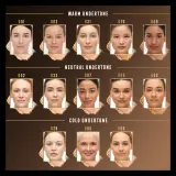 Max Factor Facefinity Refillable - Компактное матирующее тональное средство SPF 20 оттенок 001 Porcelain, 10 g — фото 8