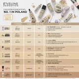 Eveline Cosmetics Wonder Match - Тональная основа с кислотой гиалуроновой, 30 мл, оттенок 05 Light Porcelain — фото 6
