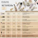 Eveline Cosmetics Better than Perfect - Тональная основа с увлажняющим действием оттенок 03 Light Beige Warm, 30 ml — фото 5