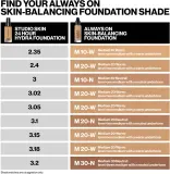Smashbox Always On Skin Balancing Foundation - Тональная основа: Трваля падклад оттенок M20W - LEVEL-TWO MEDIUM WITH A WARM UNDERTONE, 30 ml — фото 8