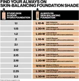 Smashbox Always On Skin Balancing Foundation - Тональная основа: Трваля падклад оттенок L10W - LEVEL-ONE LIGHT WITH A WARM UNDERTONE, 30 ml — фото 7