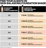 Smashbox Always On Skin Balancing Foundation - Тональная основа: Трваля падклад, 30 мл, оттенок F10W - LEVEL-ONE FAIR WITH A WARM UNDERTONE — фото 7