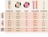 L’Oreal Paris True Match The One - Корректор в жидкости оттенок 2.N Vanilla, 6 ml — фото 4