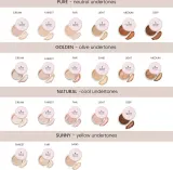 Annabelle Minerals Mineral Concealer - Корректор сильного покрытия оттенок Golden Fair, 4 g — фото 3