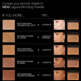 NARS Laguna Bronzing Powder - Пудра для загара и контурирования оттенок LAGUNA 06, 11 g — фото 8