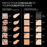 MAC Cosmetics Studio Radiance 24HR Luminous Lift Concealer - Корректор осветляющий оттенок NW10, 11 ml — фото 3