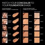 MAC Cosmetics Studio Radiance 24HR Luminous Lift Concealer - Корректор осветляющий оттенок NW20, 11 ml — фото 3
