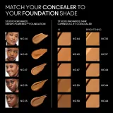 MAC Cosmetics Studio Radiance 24HR Luminous Lift Concealer - Корректор осветляющий, 11 мл, оттенок NC37 — фото 3