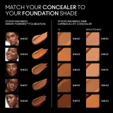 MAC Cosmetics Studio Radiance 24HR Luminous Lift Concealer - Корректор осветляющий, 11 мл, оттенок NW45 — фото 3