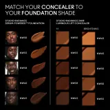 MAC Cosmetics Studio Radiance 24HR Luminous Lift Concealer - Корректор осветляющий, 11 мл, оттенок NW65 — фото 3