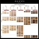 Gucci Gucci Beauty Concentre de Beaute - Корректор в жидкости оттенок 38N, 8 ml — фото 6