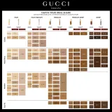 Gucci Gucci Beauty Concentre de Beaute - Корректор в жидкости оттенок 14N, 8 ml — фото 6