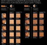 NARS SOFT MATTE Complete Foundation - Подклад матирующий, 45 мл, оттенок MACAO — фото 8