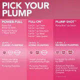 Buxom PLUMP SHOT COLLAGEN PEPTIDES ADVANCED PLUMPING LIP SERUM - Блеск для губ, придающий объем оттенок SHEER TINTS Hypnotic Garnet, 4 ml — фото 5