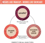 Danessa Myricks Beauty Yummy Skin Blurring Balm Powder Flushed - Тонирующий бальзам для губ и щек, 6 г, оттенок Rosé N Brunch — фото 3