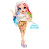 MGA Entertainment 543183 — Игровой набор Rainbow High Радужный гардероб с куклой Амайя 543183 — фото 4