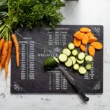 Kitchen Craft Стеклянная доска Creative Tops 40х30см 5233683 — фото 3