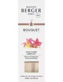 Maison Berger Paris Набор палочек и ароматического масла "Янтарное солнце" 125 мл EAN 3127290067890 — фото 3