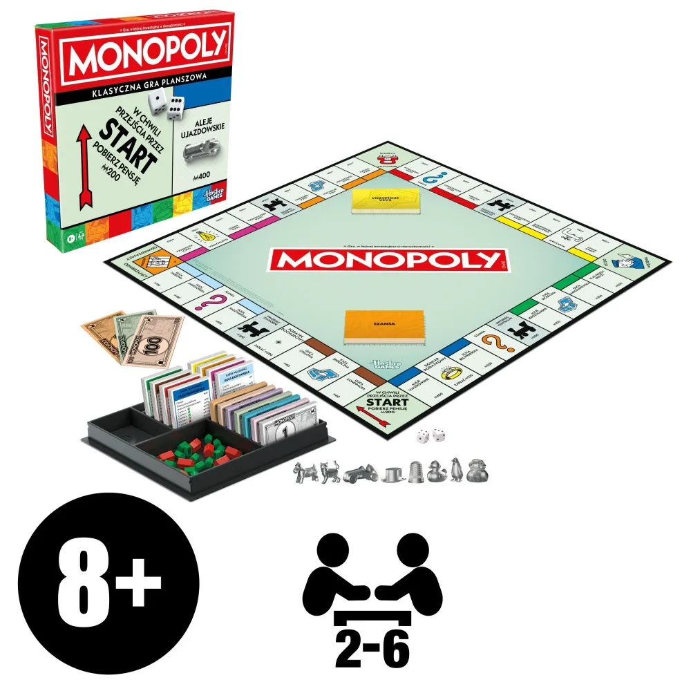 Настольная игра Hasbro G0009 Монополия Классическая G0009