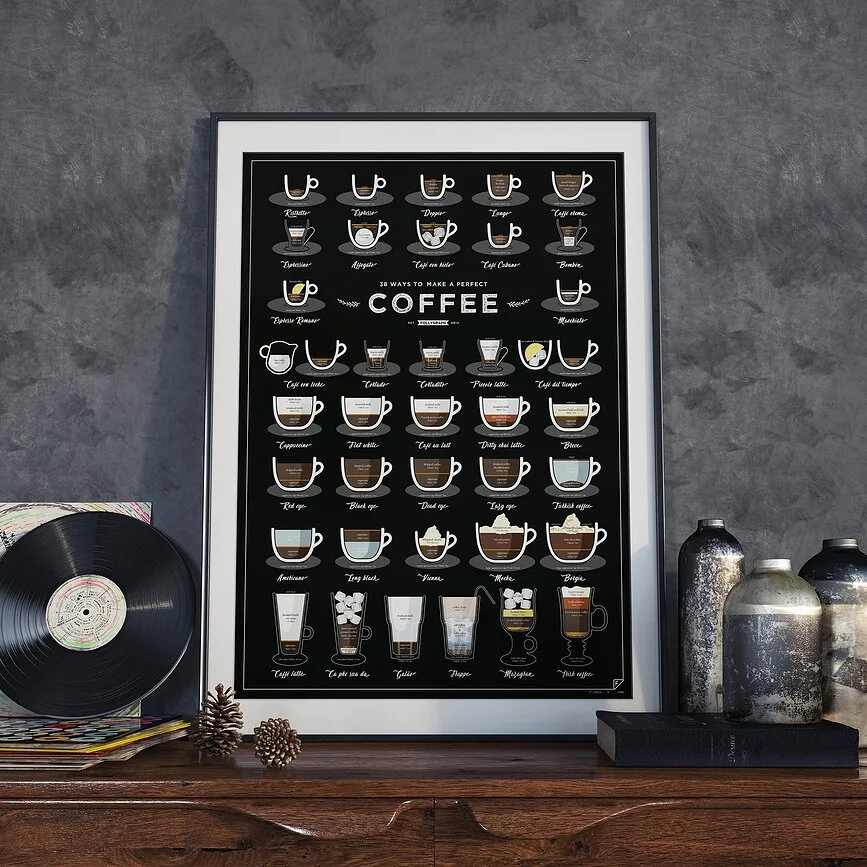 Панно Follygraph 38 Ways To Make a Perfect Coffee 2 ed., бумага, 59,5 42 см