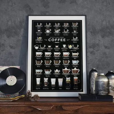 Панно Follygraph 38 Ways To Make a Perfect Coffee 2 ed., бумага, 59,5 42 см