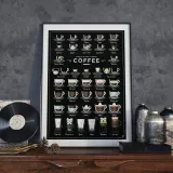 Панно Follygraph 38 Ways To Make a Perfect Coffee 2 ed., бумага, 59,5 42 см — фото 1