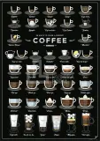Панно Follygraph 38 Ways To Make a Perfect Coffee 2 ed., бумага, 59,5 42 см — фото 3