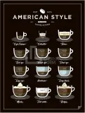 Панно Follygraph American Style Coffee, бумага, 70 50 см — фото 1