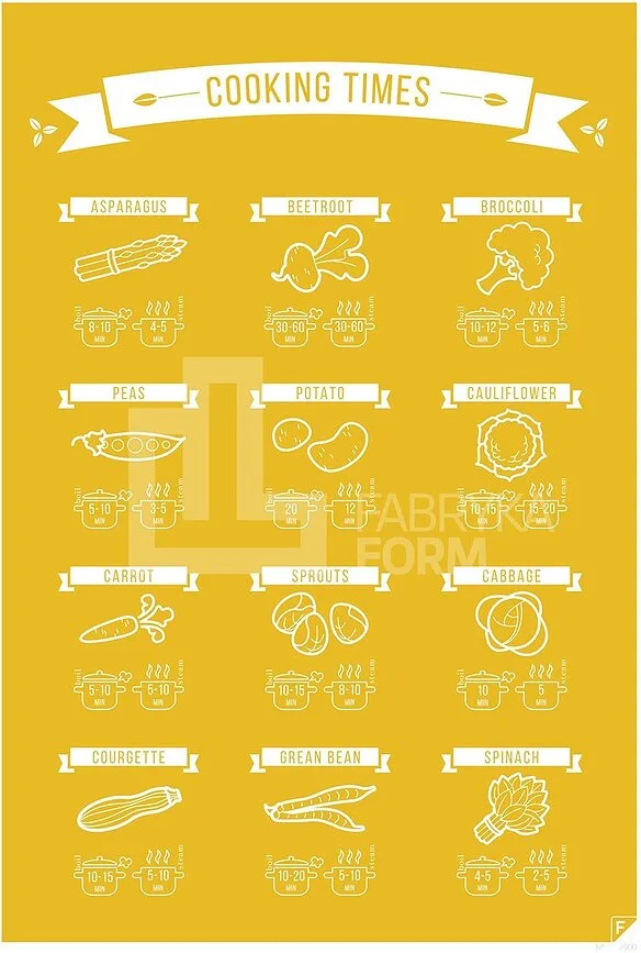 Панно Follygraph Cooking Time, бумага, 30 21 см · арт. fabr cocolen2130