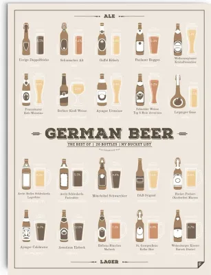 Панно Follygraph German Beer, бумага, 30 21 см