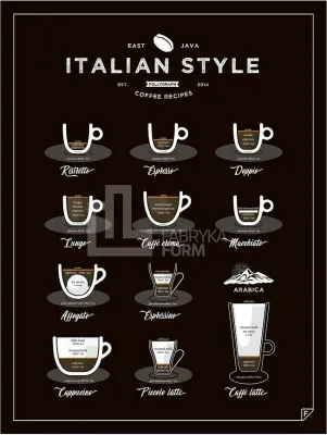 Панно Follygraph Italian Style Coffee, бумага, 40 30 см