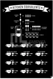 Панно Follygraph Kitchen Equivalents, бумага, 30 21 см · арт. fabr keblen2130 — фото 1