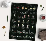 Панно Follygraph Tea - a Guide to Brew a Perfect Cup, бумага, 59,4 42 см, чёрное — фото 2