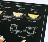 Панно Follygraph Tea - a Guide to Brew a Perfect Cup, бумага, 59,4 42 см, чёрное — фото 4