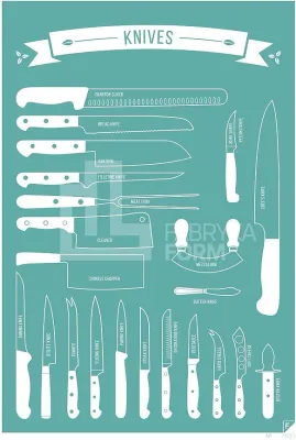 Панно Follygraph Types of Knives, бумага, 40 30 см