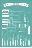 Панно Follygraph Types of Knives, бумага, 40 30 см — фото 1