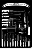 Панно Follygraph Types of Knives, бумага, 50 40 см — фото 1